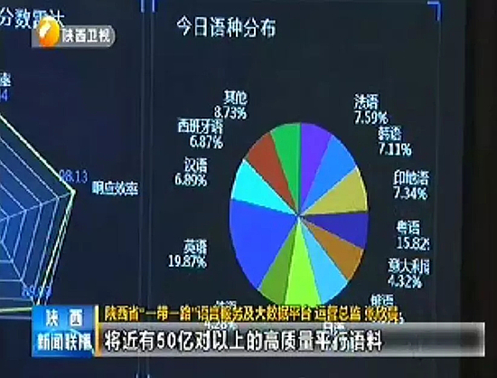 2024年免费资料大全