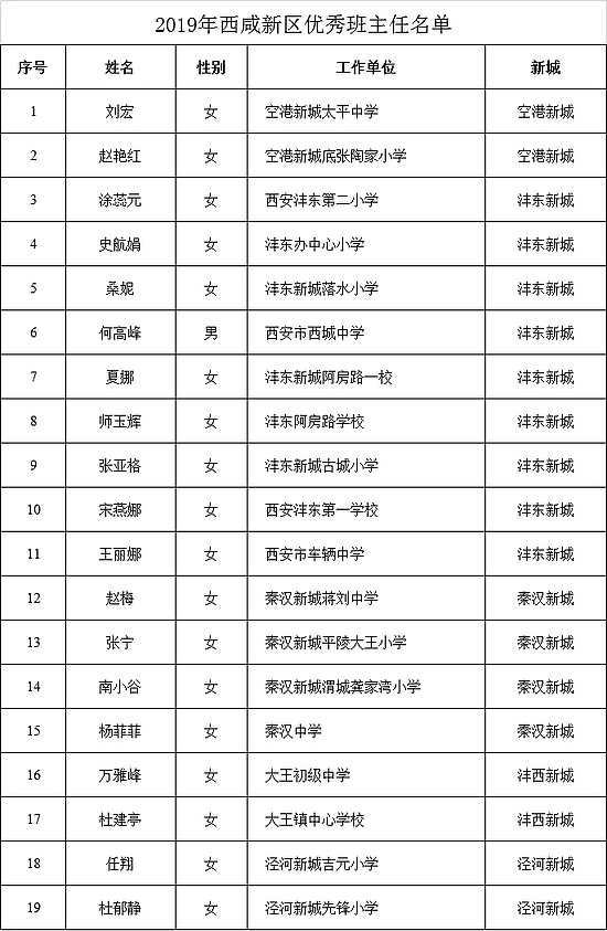 2024年免费资料大全