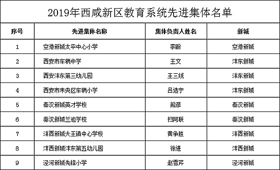 2024年免费资料大全