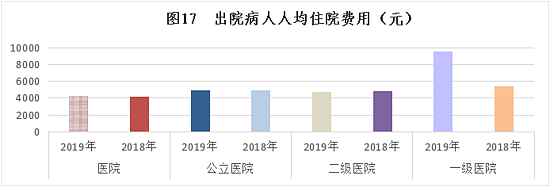 2024年免费资料大全