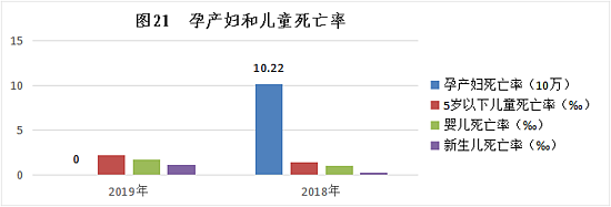 2024年免费资料大全