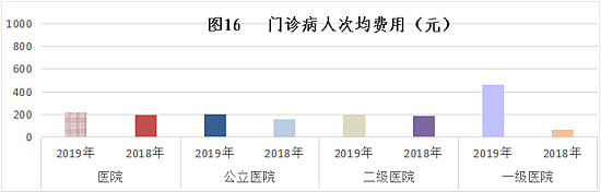 2024年免费资料大全