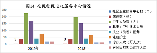 2024年免费资料大全