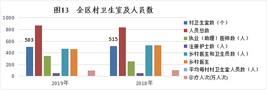 2024年免费资料大全