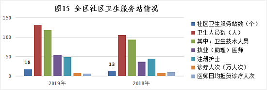 2024年免费资料大全