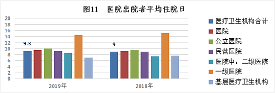 2024年免费资料大全