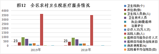 2024年免费资料大全