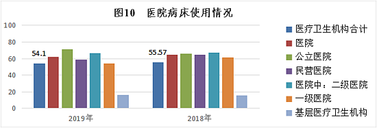 2024年免费资料大全