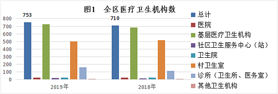 2024年免费资料大全