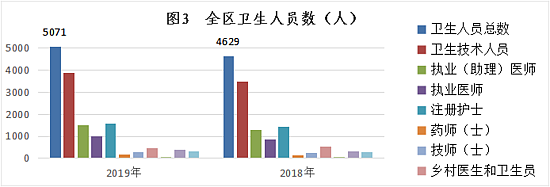 2024年免费资料大全