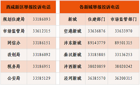 2024年免费资料大全