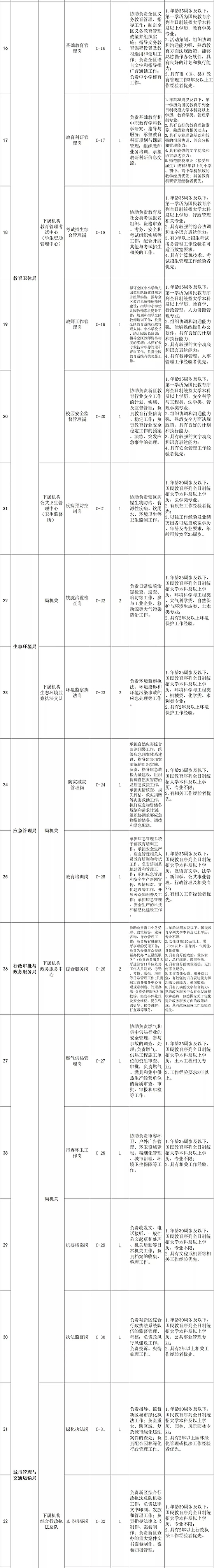 2024年免费资料大全