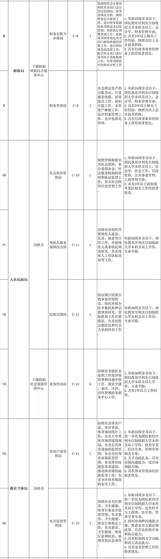 2024年免费资料大全