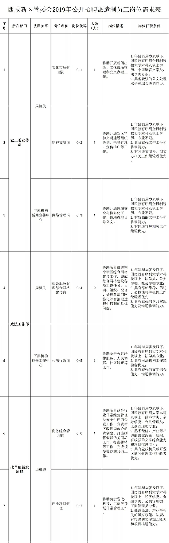 2024年免费资料大全