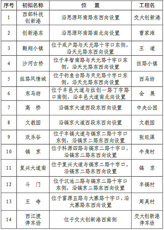 2024年免费资料大全