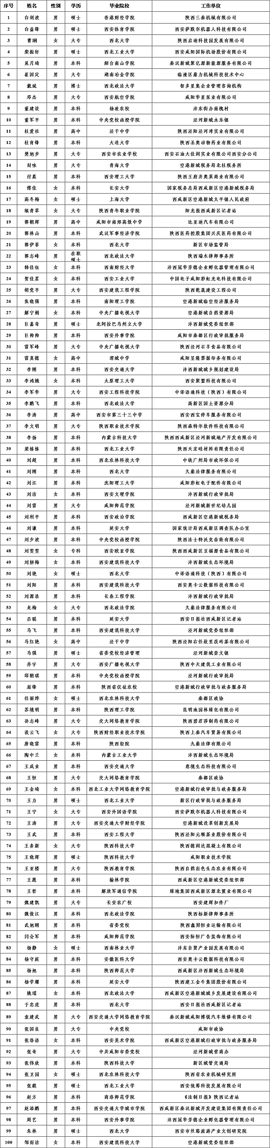 2024年免费资料大全