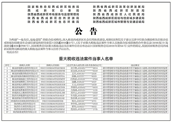 2024年免费资料大全