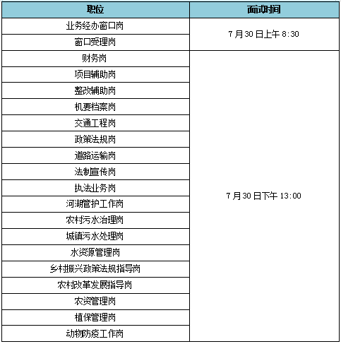 2024年免费资料大全