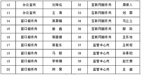 2024年免费资料大全