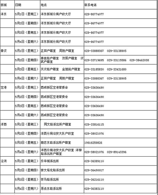 2024年免费资料大全