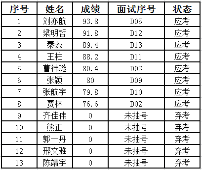 2024年免费资料大全