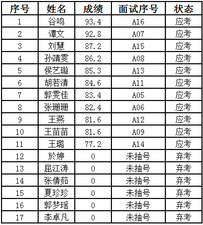 2024年免费资料大全