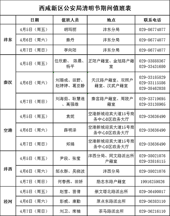 2024年免费资料大全