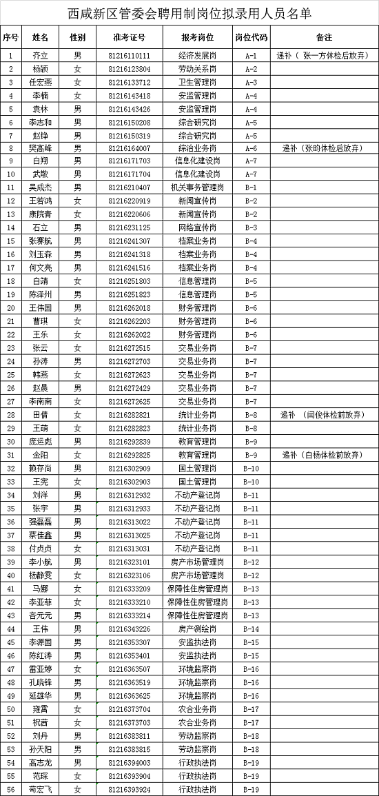 2024年免费资料大全