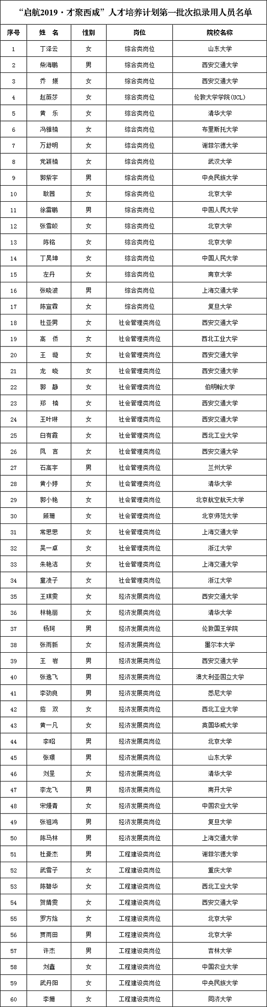 2024年免费资料大全