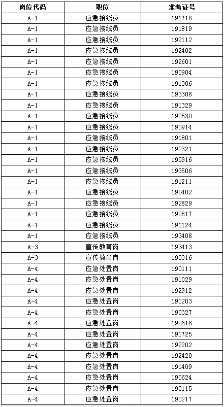 2024年免费资料大全