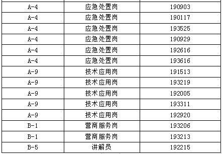 2024年免费资料大全