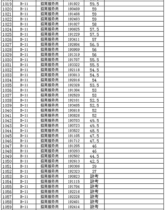 2024年免费资料大全