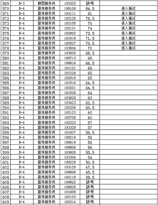 2024年免费资料大全