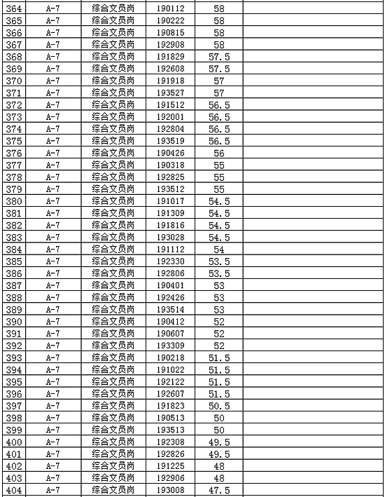 2024年免费资料大全