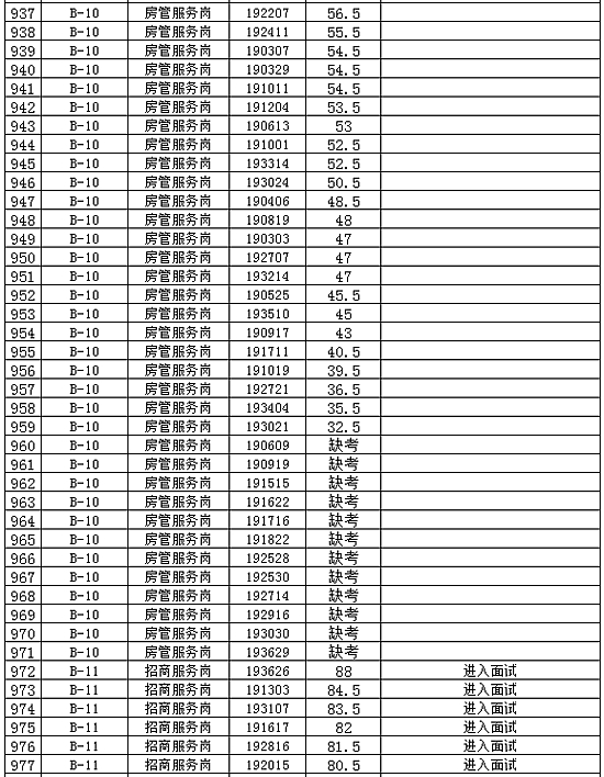 2024年免费资料大全