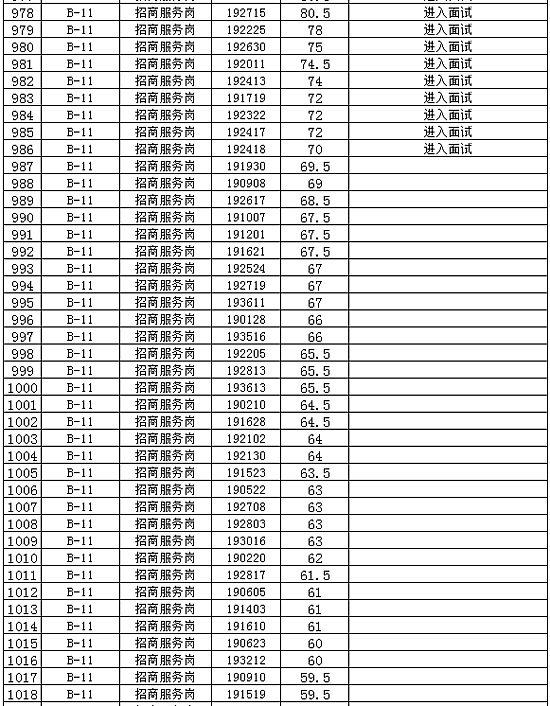 2024年免费资料大全