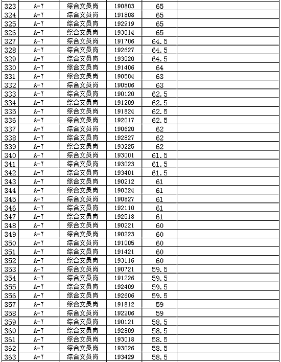 2024年免费资料大全