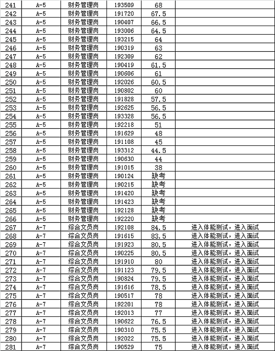 2024年免费资料大全