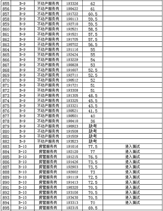 2024年免费资料大全