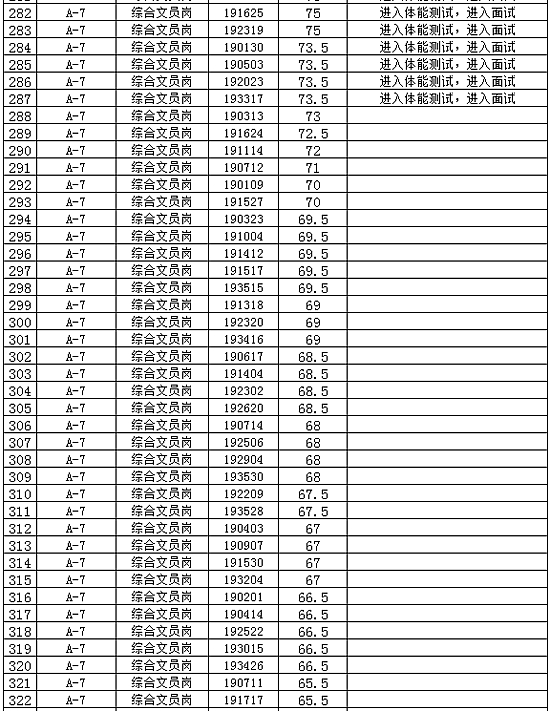 2024年免费资料大全