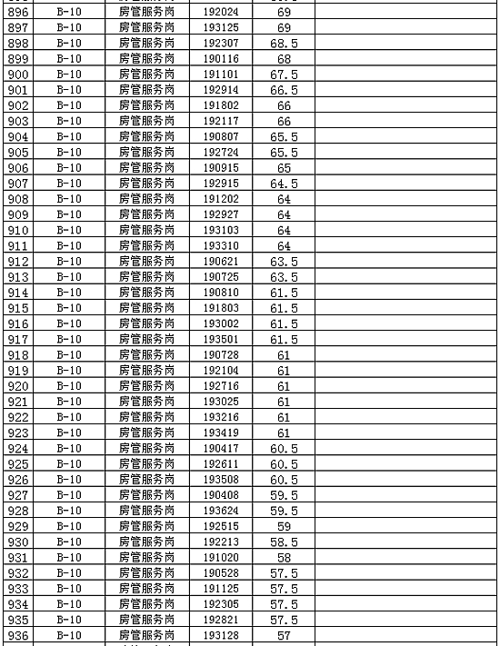 2024年免费资料大全