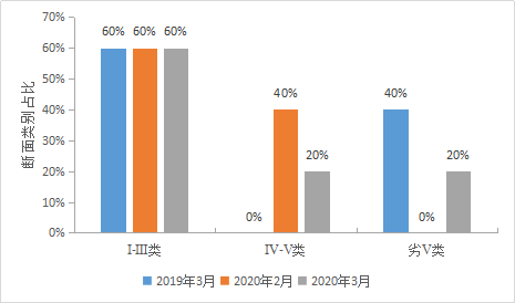 2024年免费资料大全