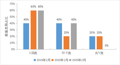 2024年免费资料大全