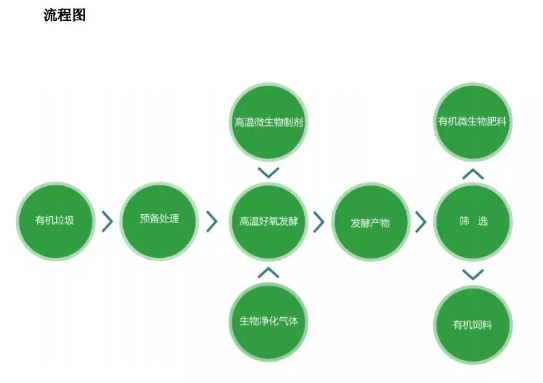 2024年免费资料大全