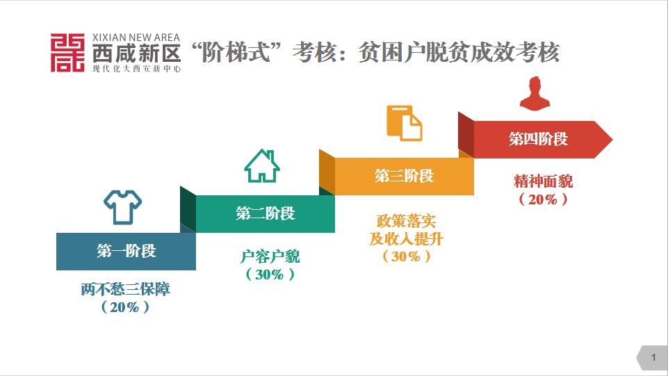 2024年免费资料大全