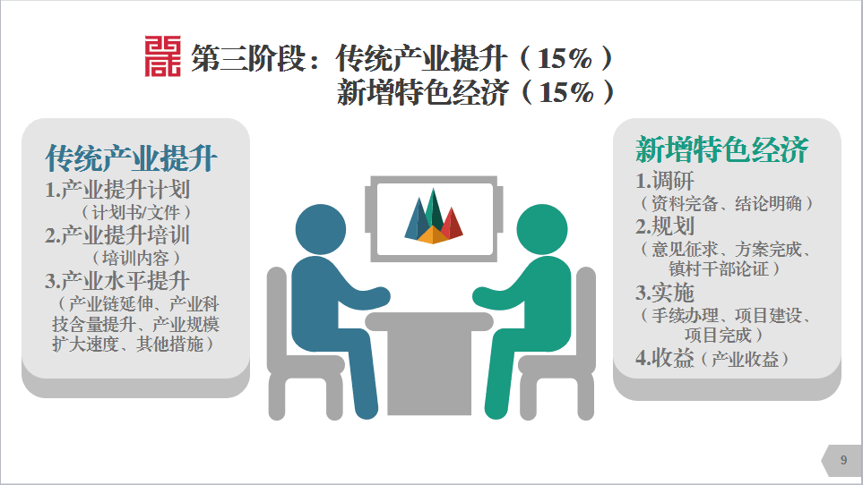 2024年免费资料大全