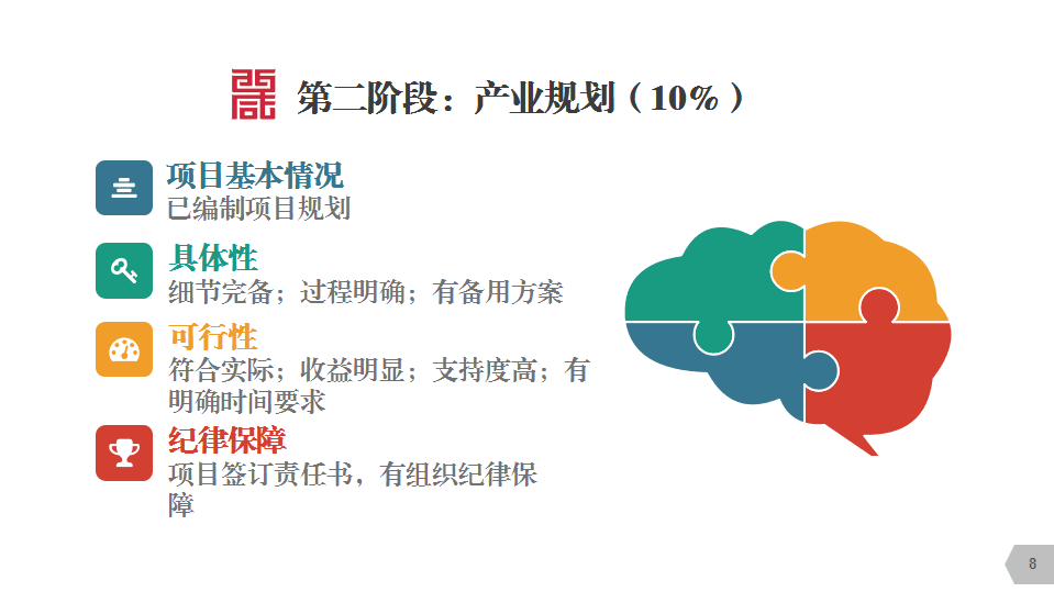 2024年免费资料大全