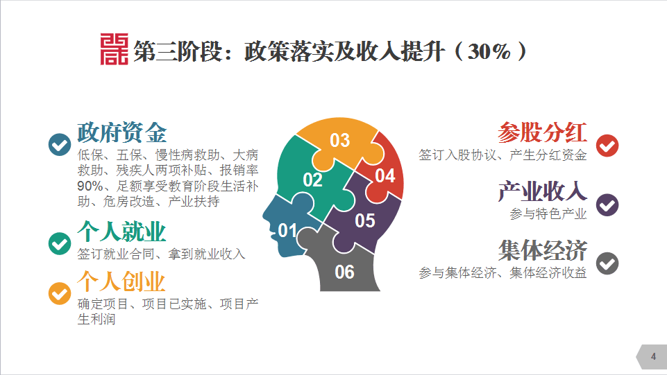 2024年免费资料大全