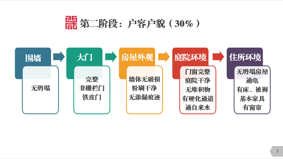 2024年免费资料大全