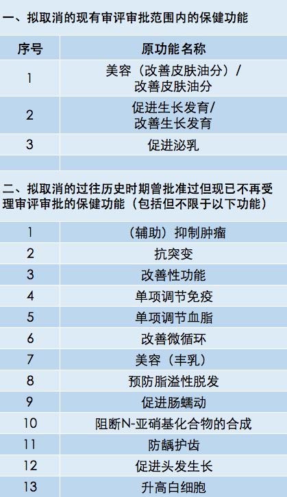 2024年免费资料大全